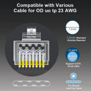 Βύσμα RJ45 για καλώδια Cat6 23AWG