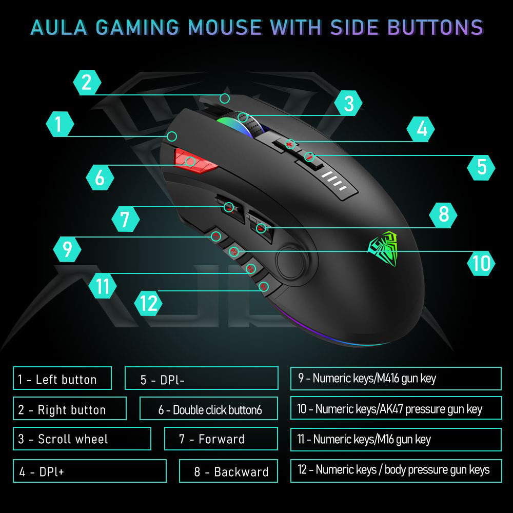 Aula H512 Fire Gaming Mouse RGB – 212814_3